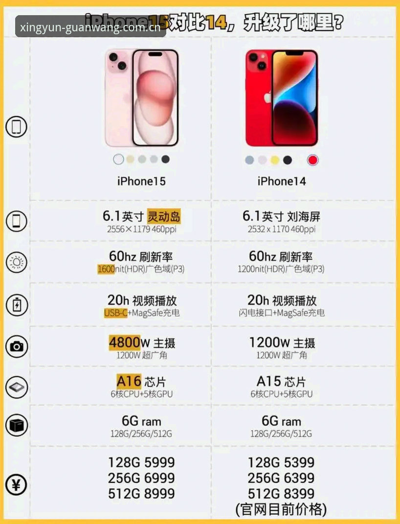 杏运体育使用教程攻略 杏运体育旧版vs新版使用教程攻略:从入门到精通的全面对比